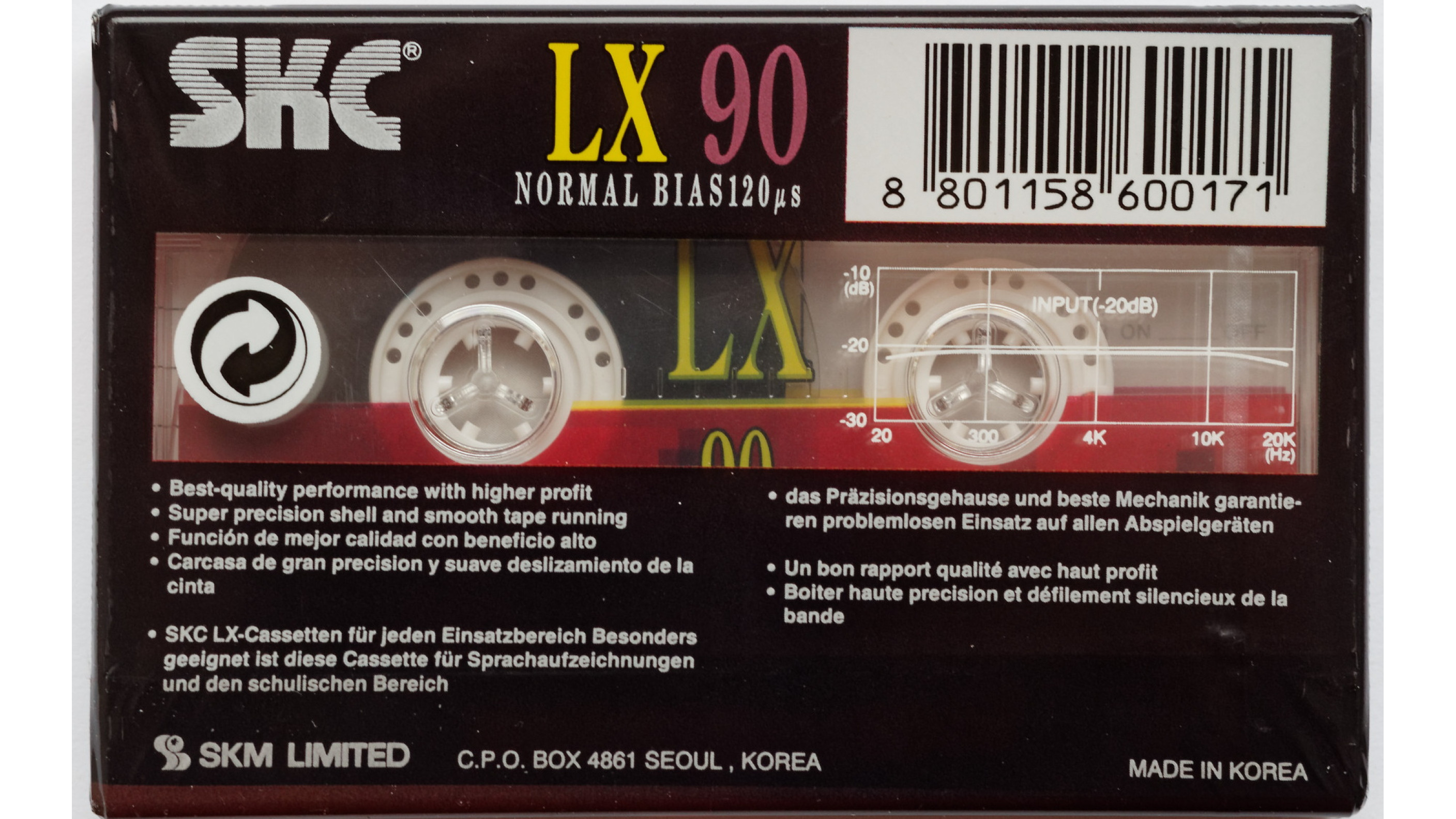 SKC LX 90 1995-1998